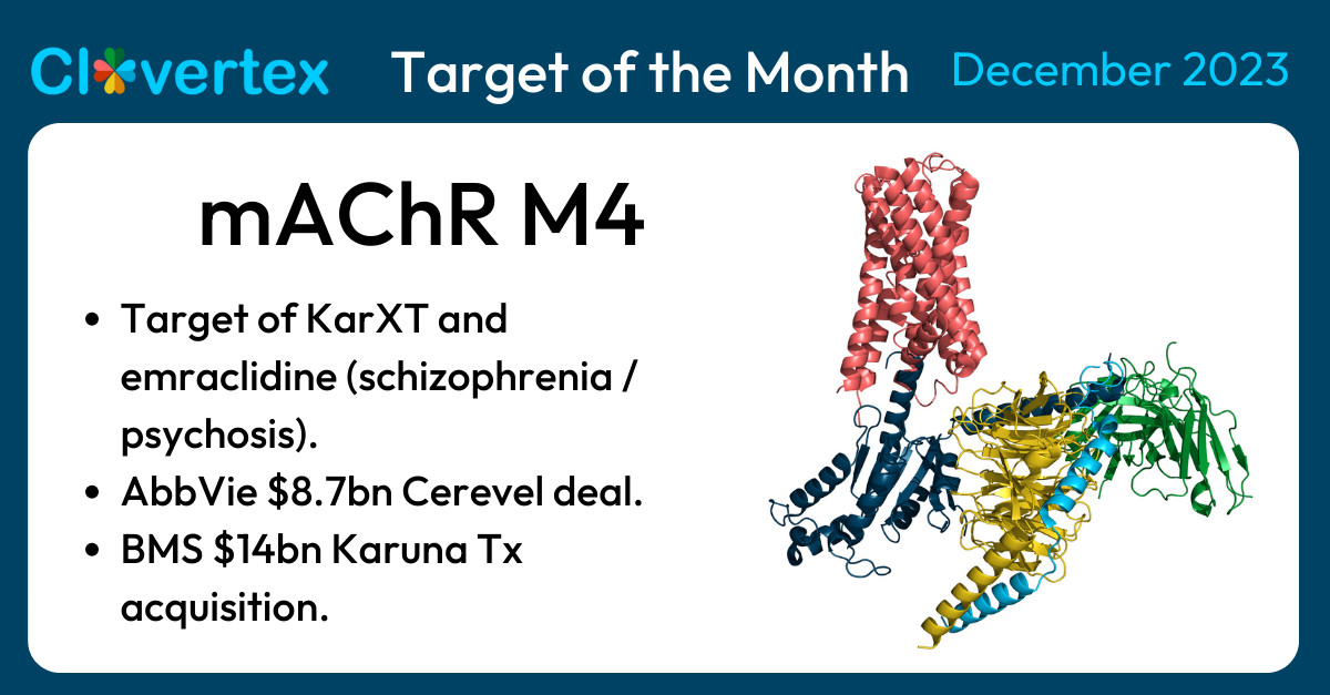 M4R-target